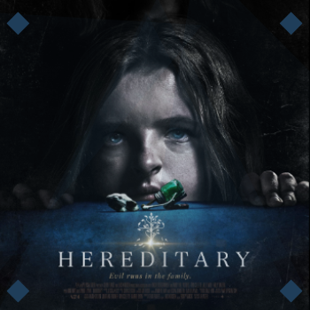 Hereditary (2018) movie poster, with the main character Charlie played by Millie Shapiro.